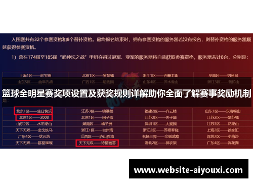 篮球全明星赛奖项设置及获奖规则详解助你全面了解赛事奖励机制